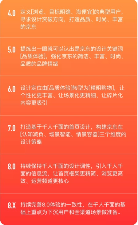 京东APP 9.0 是如何改版设计的？收下这份官方的完整复盘！