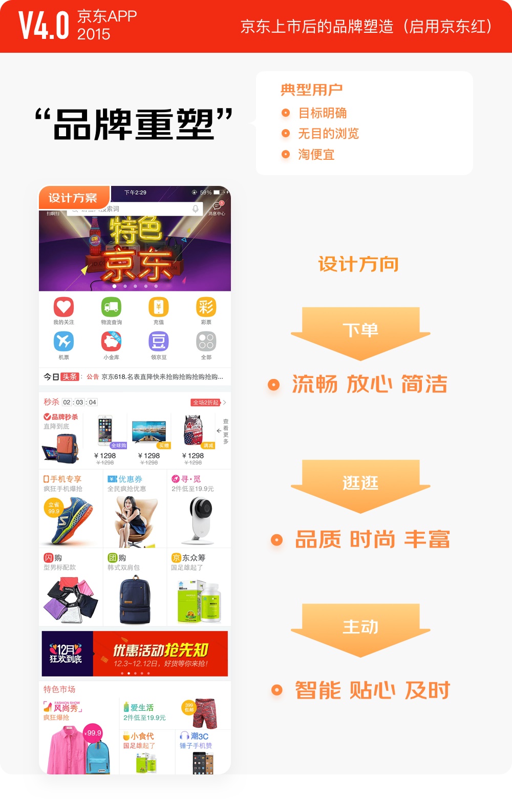 京东APP 9.0 是如何改版设计的？收下这份官方的完整复盘！