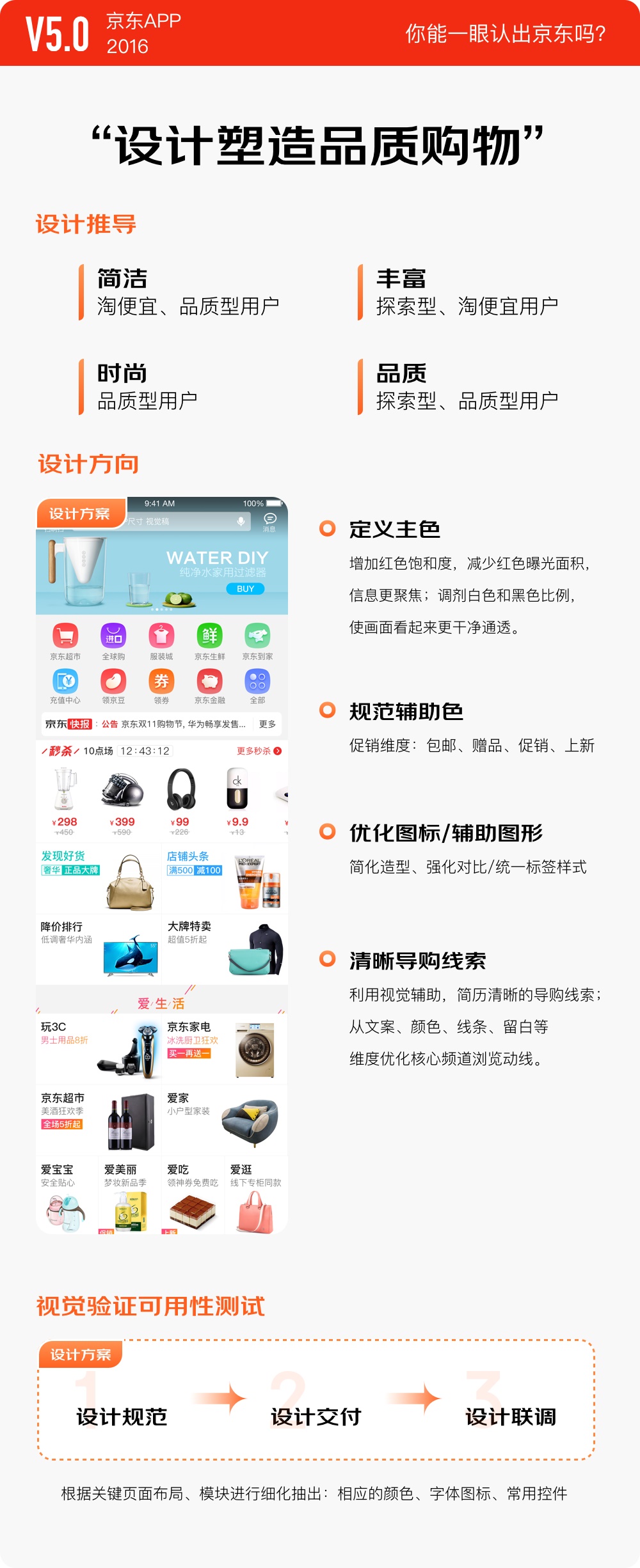 京东APP 9.0 是如何改版设计的？收下这份官方的完整复盘！