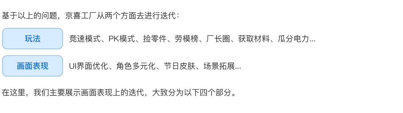 如何让游戏更有吸引力？来看京喜工厂的游戏化迭代探索