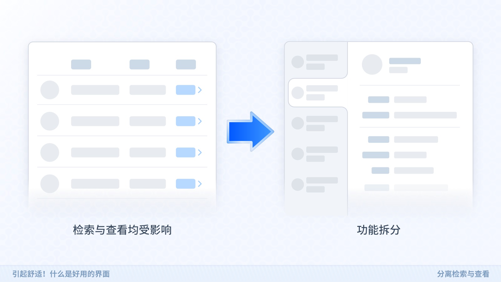 老板说界面不好用怎么改？从这5个方面入手！