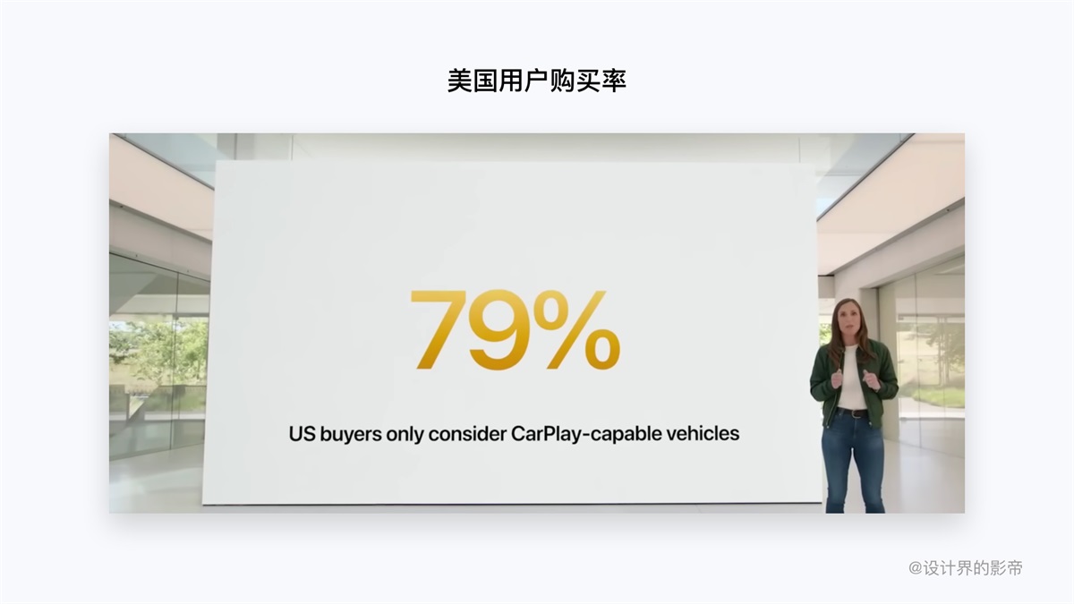 车载设计干货！5000字深度解读苹果Carplay车载系统