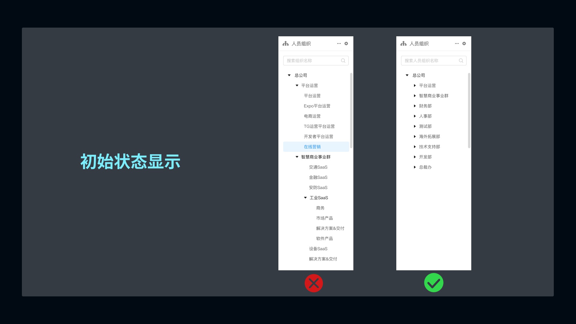 从6个方面，帮你掌握「树形结构」的设计细节