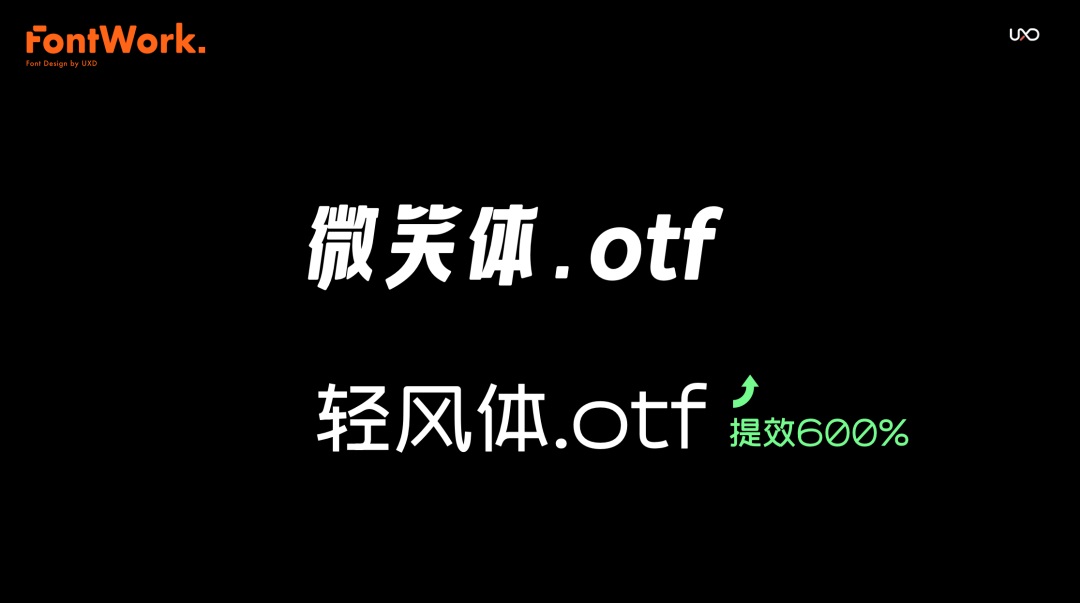 大厂出品！设计师应该掌握的结构化思维