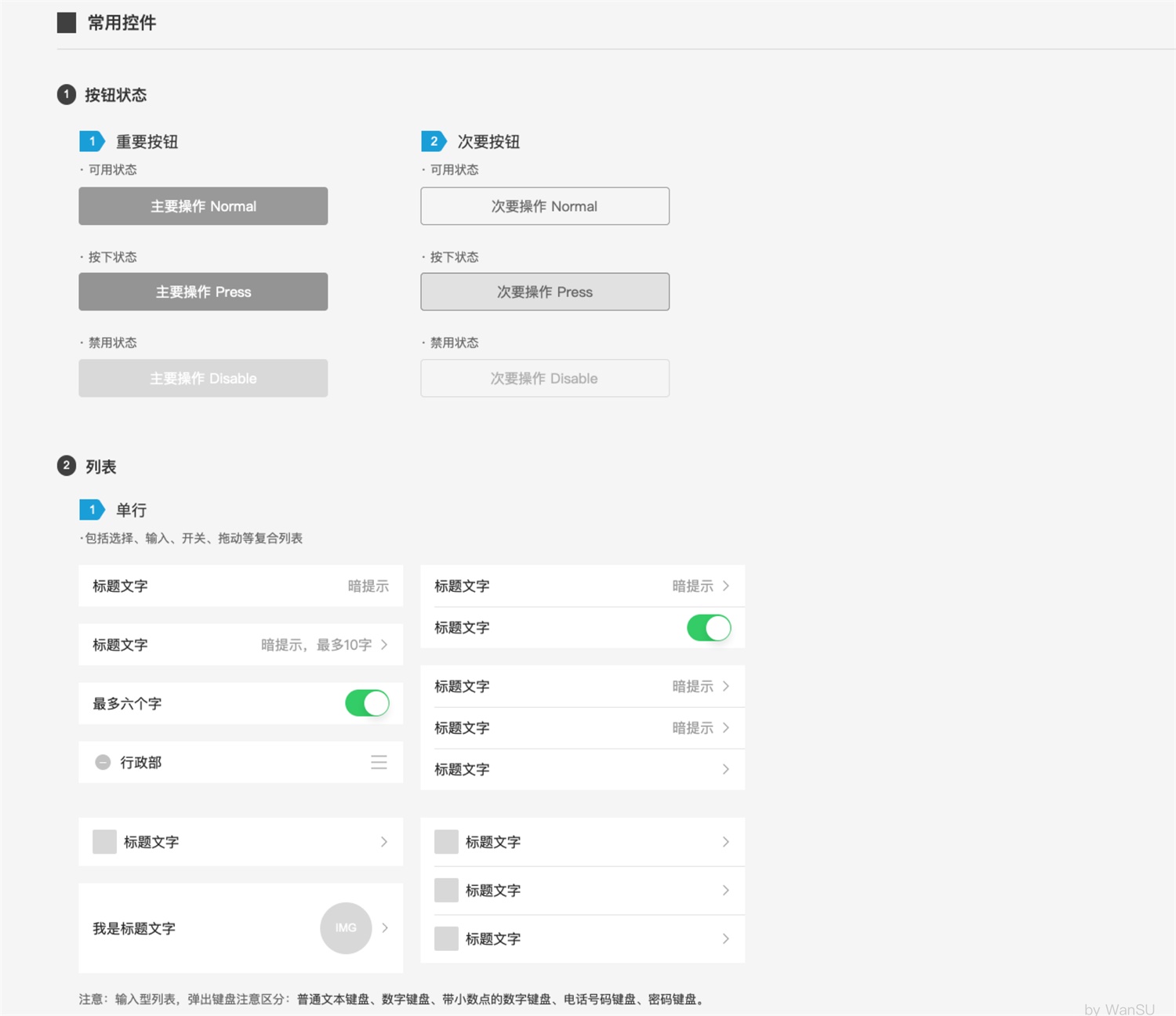 如何写出清晰易懂的交互文档？我整理了这份指南！