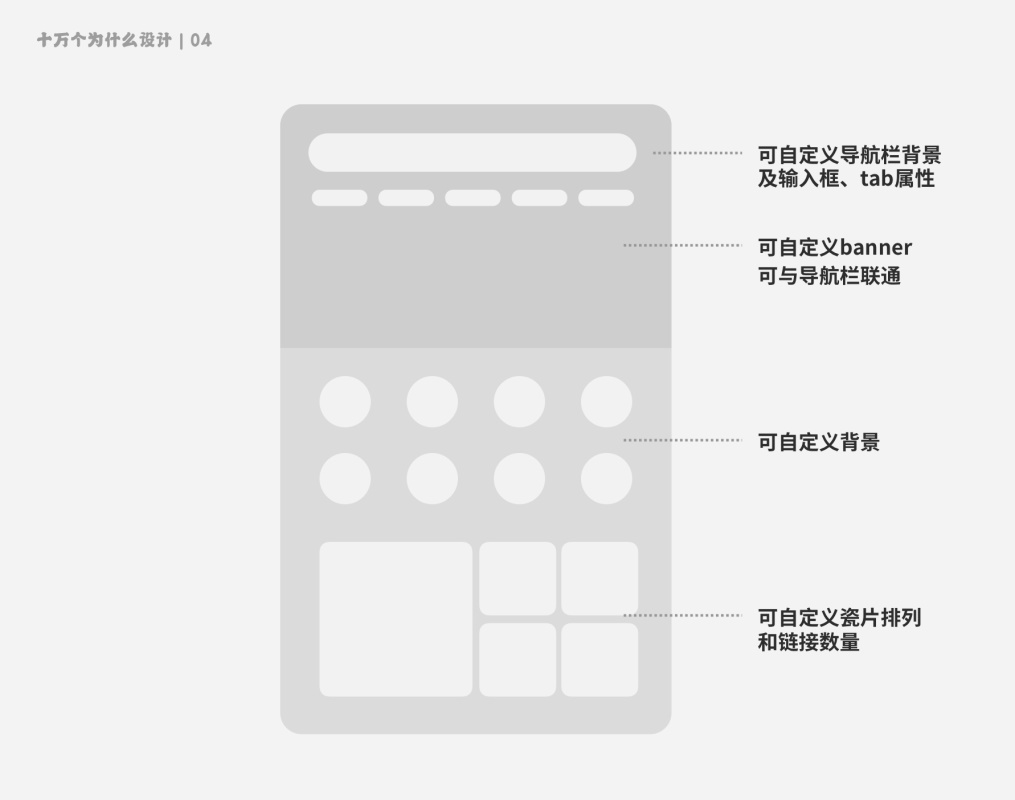 为什么高手建议学UI之前，先懂点交互？