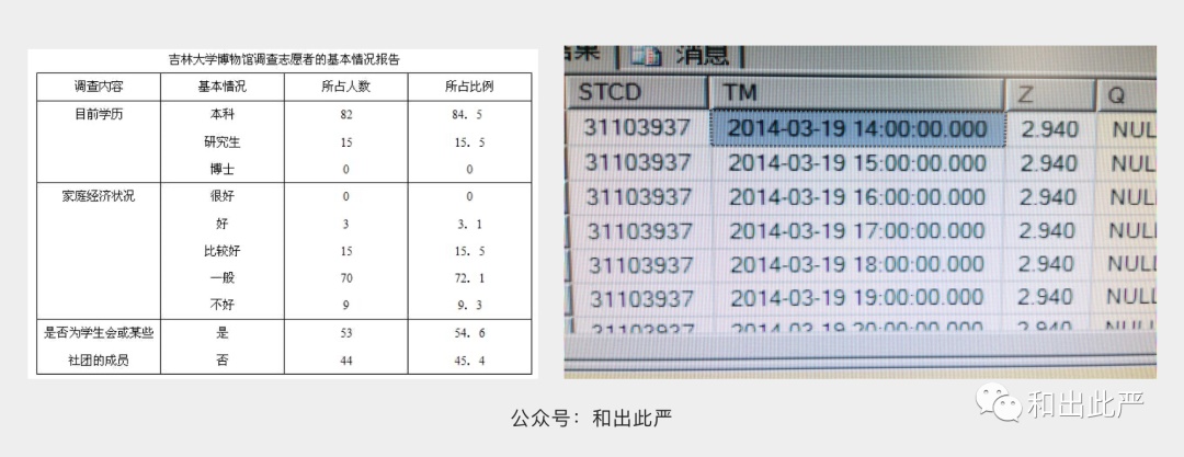 一看就懂！15个交互与UI必懂的技术用语