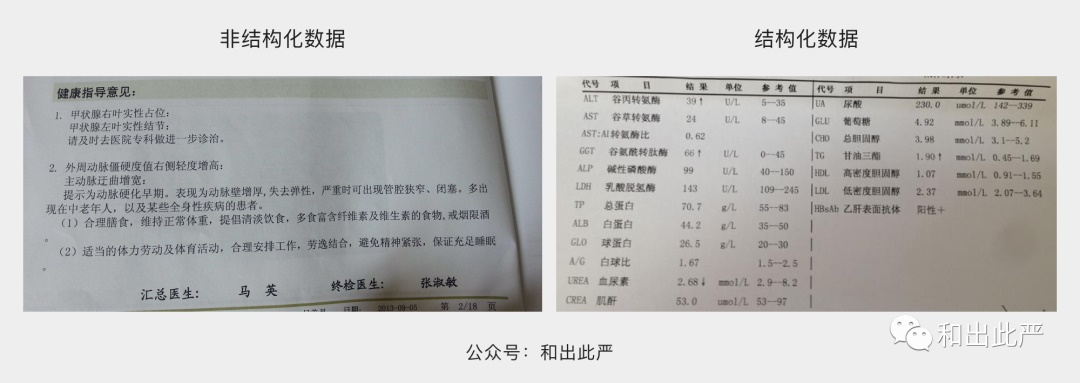 一看就懂！15个交互与UI必懂的技术用语