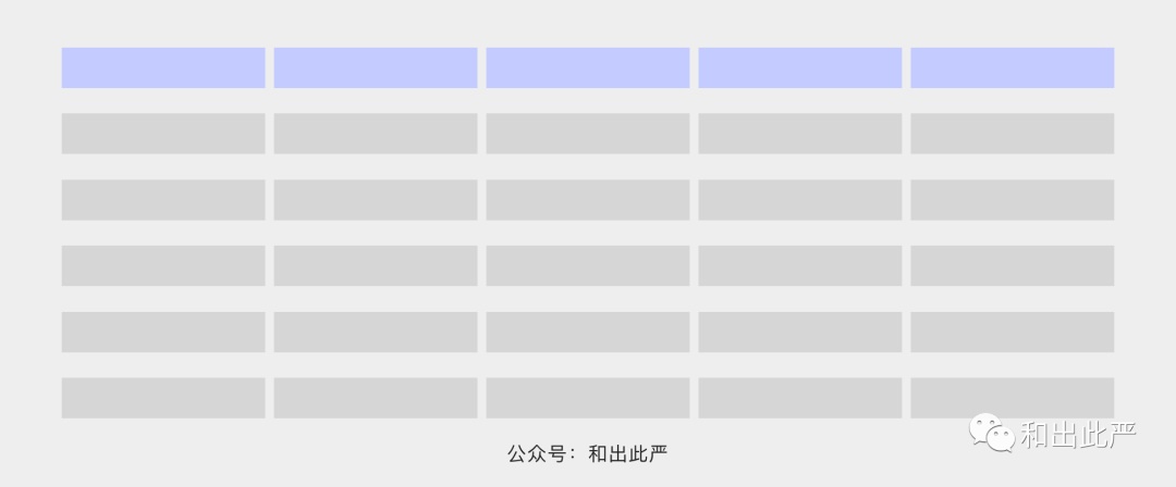 一看就懂！15个交互与UI必懂的技术用语