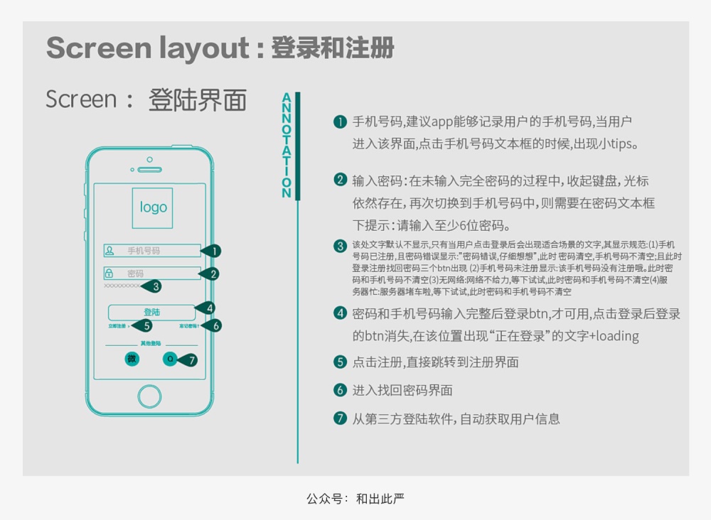 如何写好交互说明？我总结了这9个技巧！