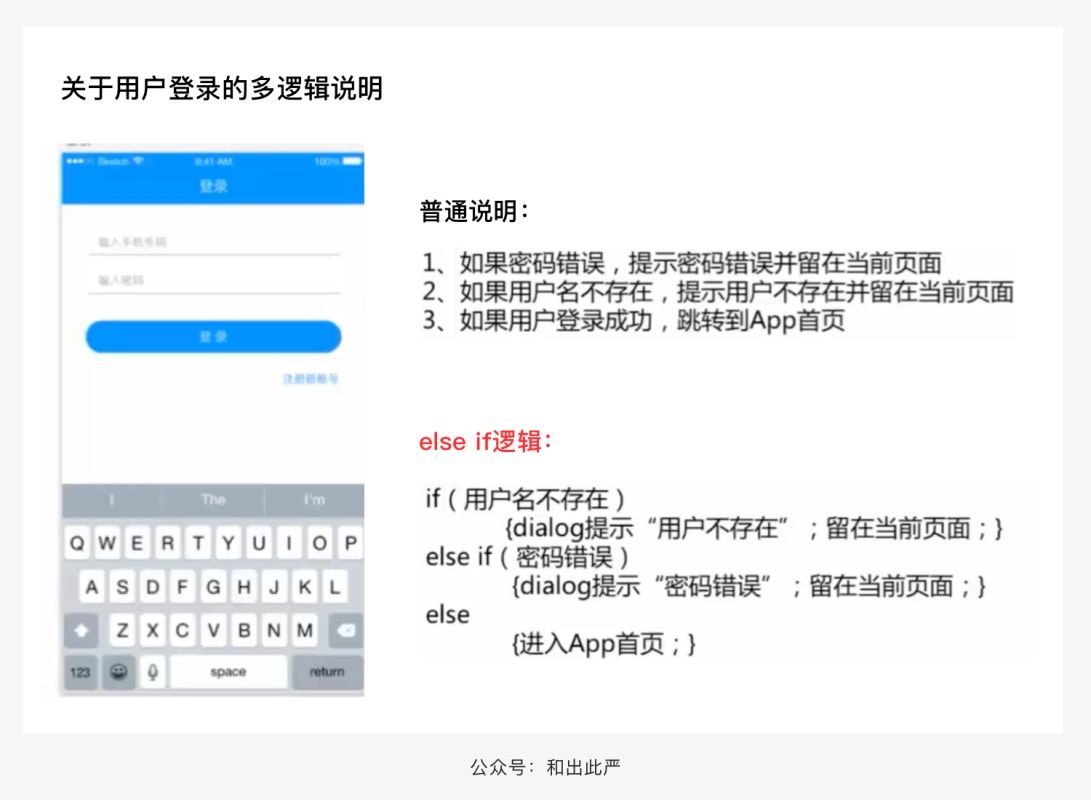 如何写好交互说明？我总结了这9个技巧！