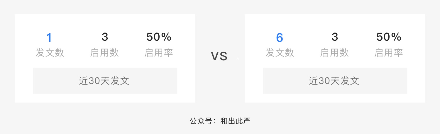 如何写好交互说明？我总结了这9个技巧！