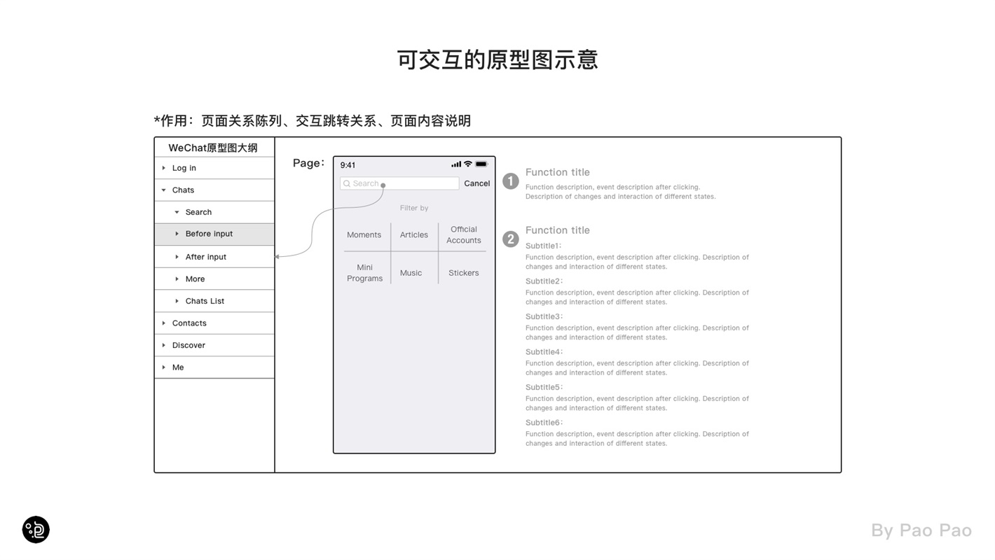 上万字干货！超全面的交互自学指南