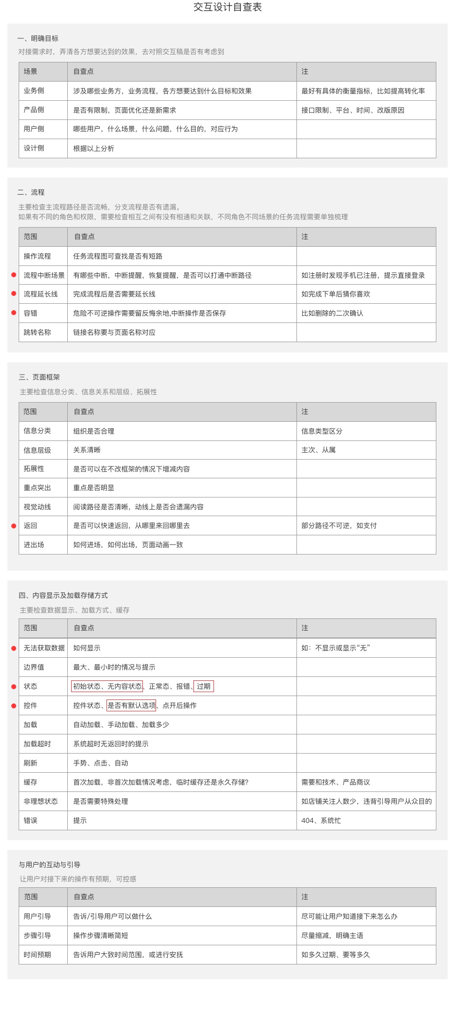 如何做好交互评审？从这3个思路出发！（附交互自查表）