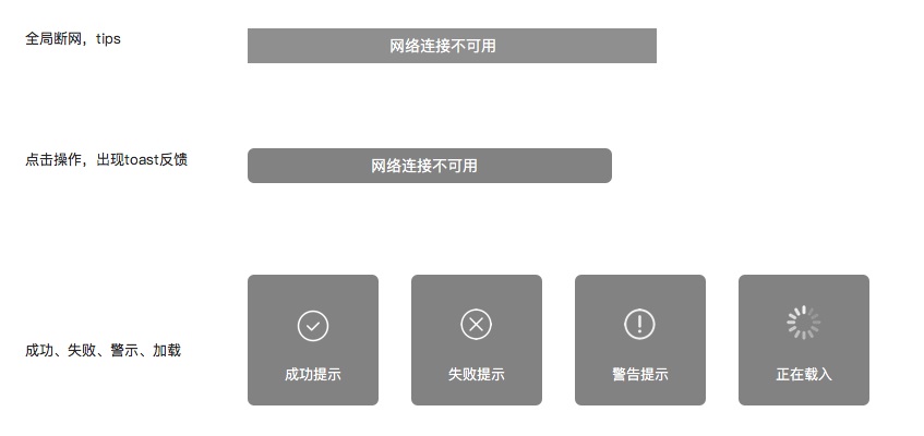 从入门到精通，我靠这5个途径提高交互设计水平！