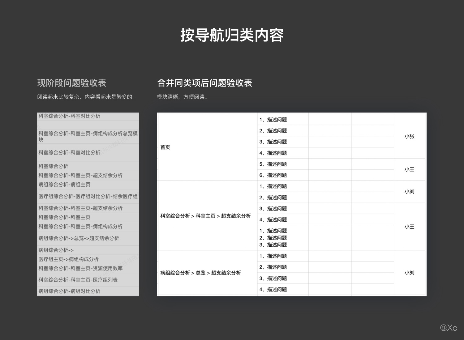 最后一道防线！五步提升 UI 交互验收效率（附验收模板）