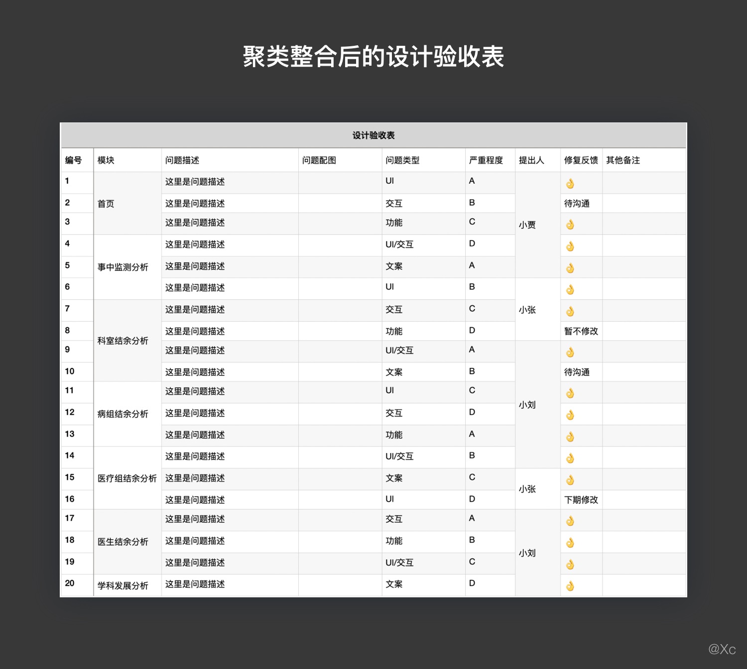 最后一道防线！五步提升 UI 交互验收效率（附验收模板）