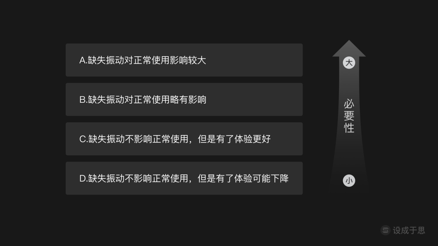 用一篇文章，帮你掌握振动的分级应用