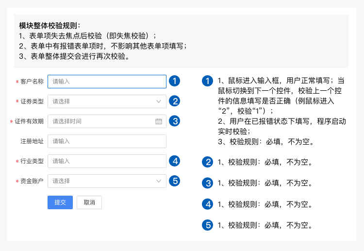 如何写出一份大家都认可的交互说明文档？