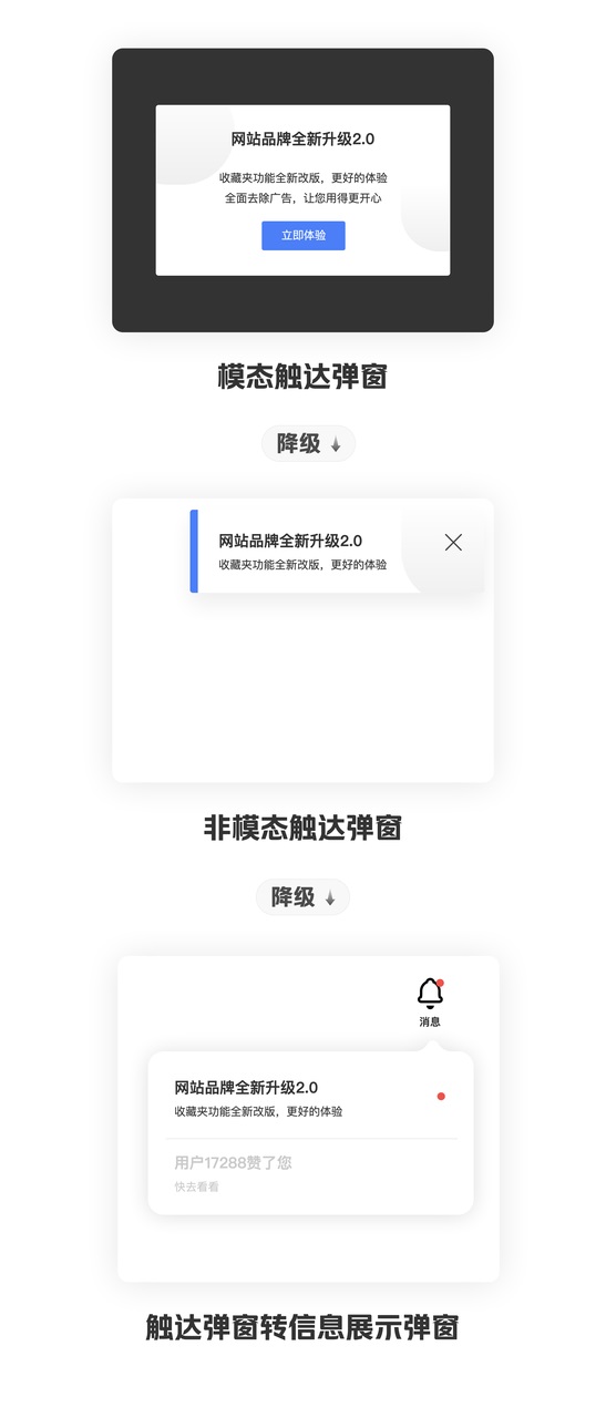 用超多案例，从3个方面帮你掌握PC端弹窗设计（上）