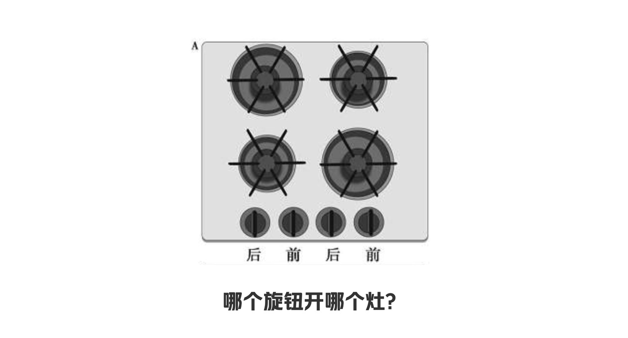 用超多案例，帮你掌握PC端的弹窗设计（中）