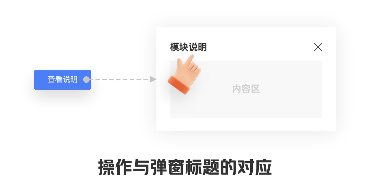 用超多案例，帮你掌握PC端的弹窗设计（中）