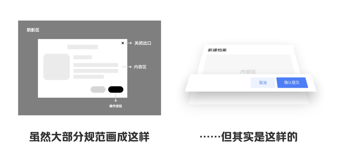 用超多案例，帮你掌握PC端的弹窗设计（中）