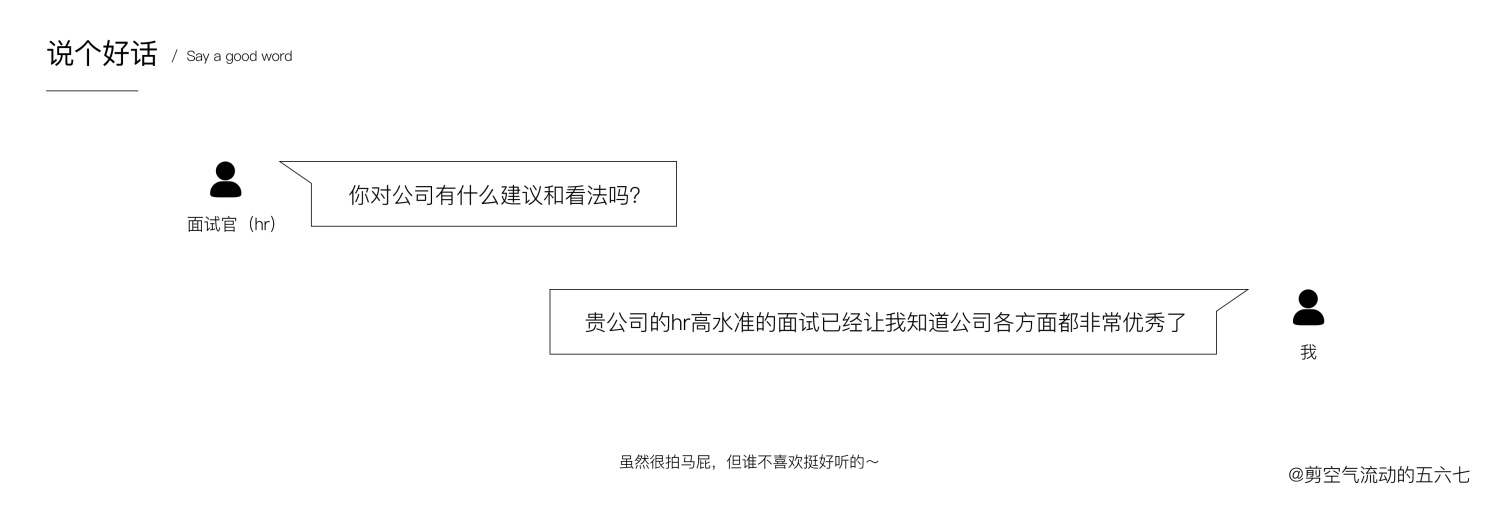 7000字干货！拿下交互offer，你还差这一篇！