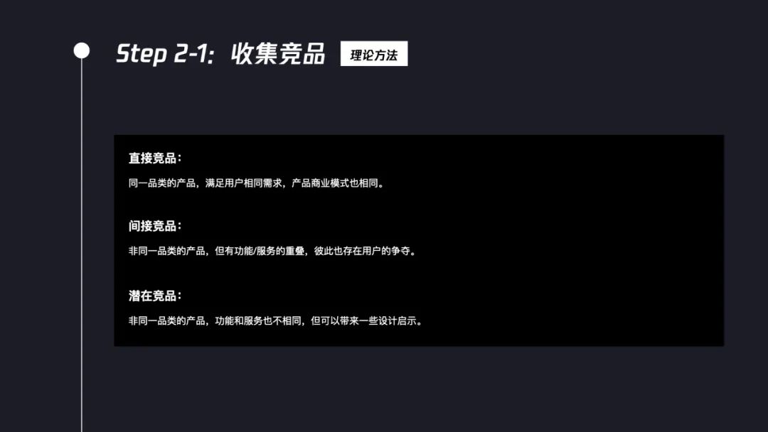 交互设计师如何系统完成竞品分析？7个步骤帮你掌握！