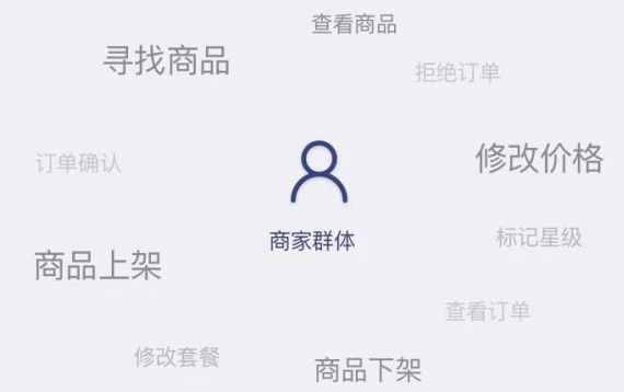 设计师进阶笔记！APP导航的设计套路