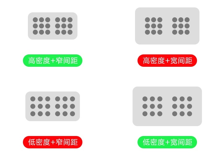 为什么千万别随便学国外的极简设计？