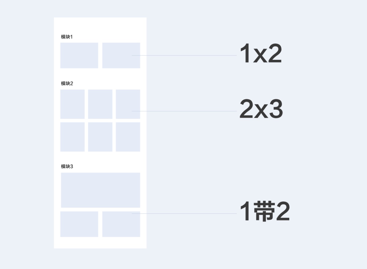 为什么你的界面看着不舒服？腾讯设计师从这 3 个维度优化设计！