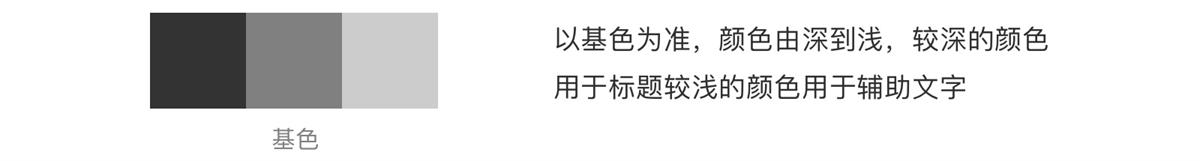 超多对比案例！用户界面设计的10个小技巧