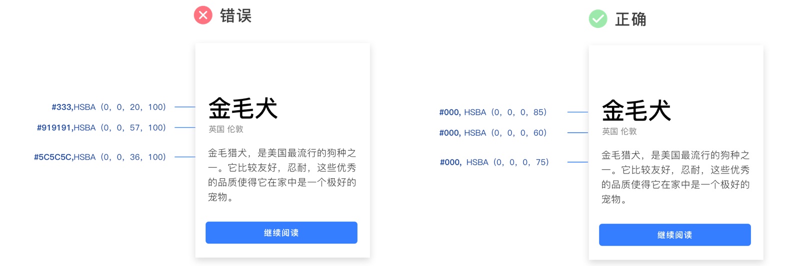 超多对比案例！用户界面设计的10个小技巧