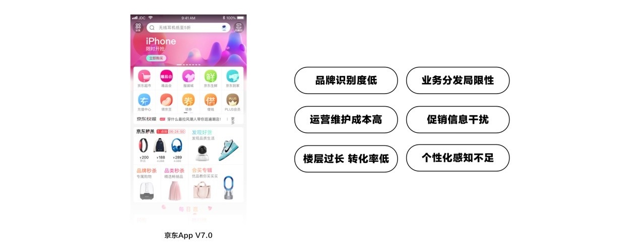 只会抄竞品？来看京东高级设计师的私藏方法！（附实战案例）