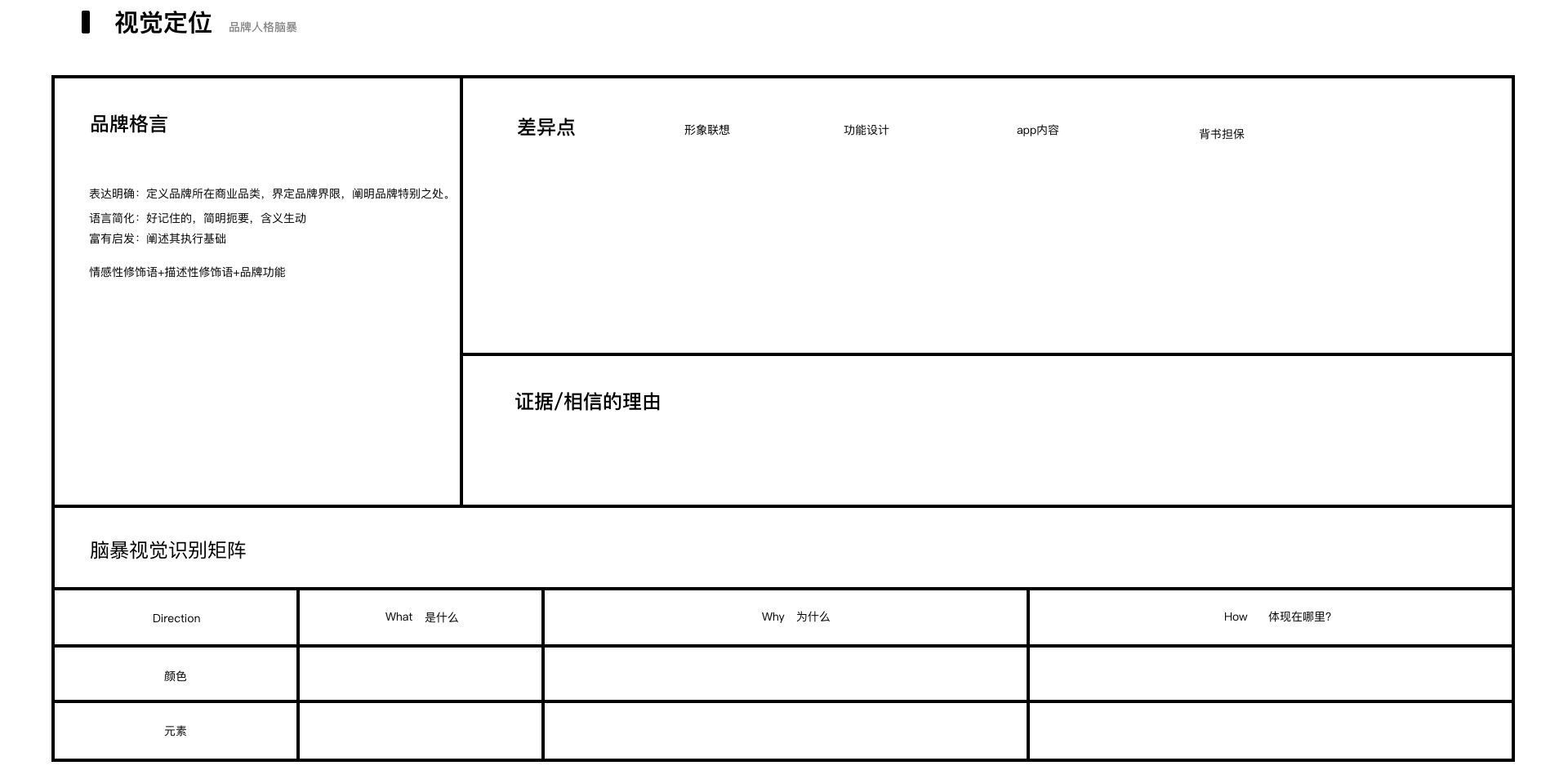 从 3 个方面入手，帮你快速掌握创新思维！