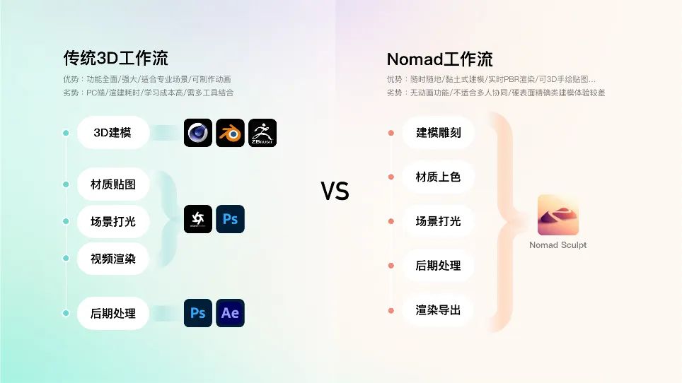 腾讯出品！移动端3D设计神器Nomad Sculpt入门指南