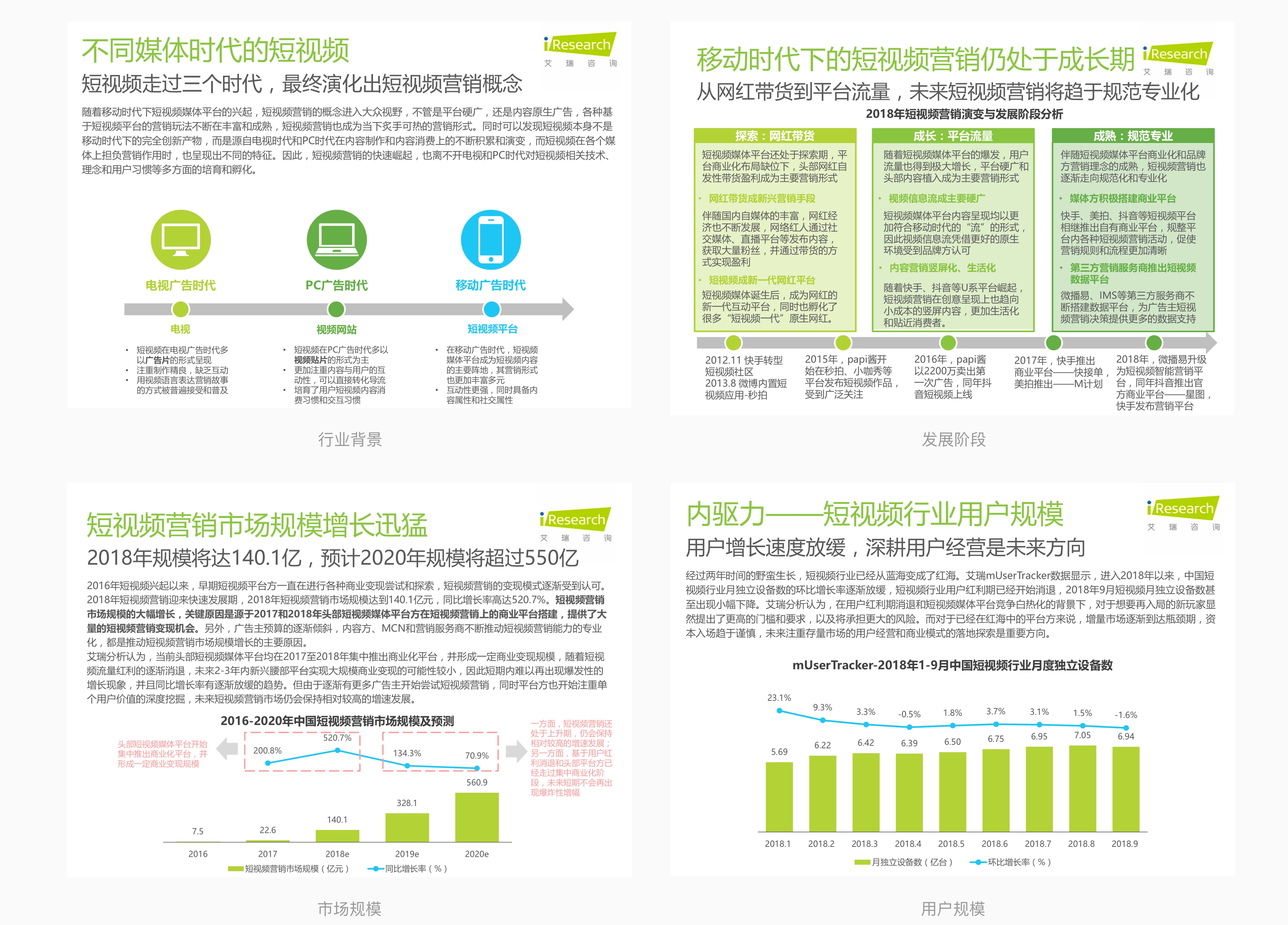 面对竞品分析，设计师该如何下手？