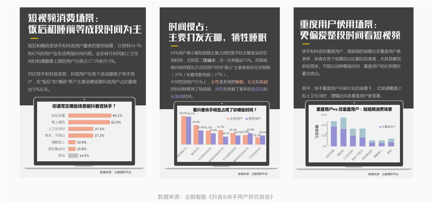 面对竞品分析，设计师该如何下手？