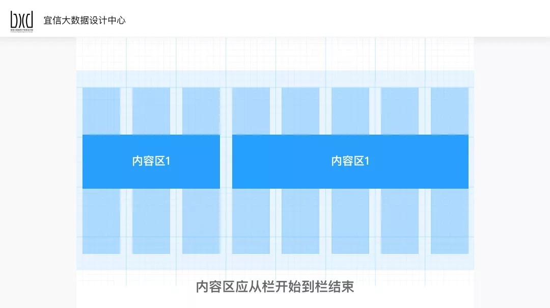 基础知识！UI设计师需要掌握的栅格设计原理和技巧