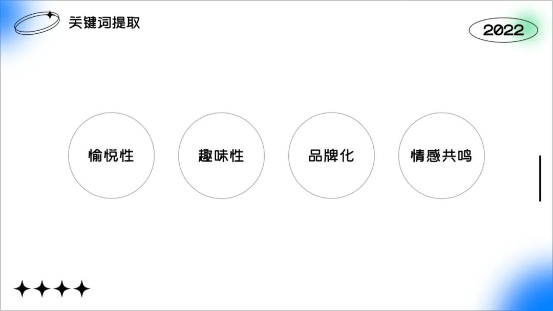 实战案例！6个情感化设计技巧帮你俘获用户的心