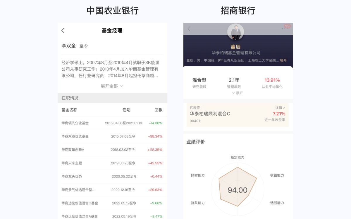 如何做好金融类APP设计？我梳理了9个要素！