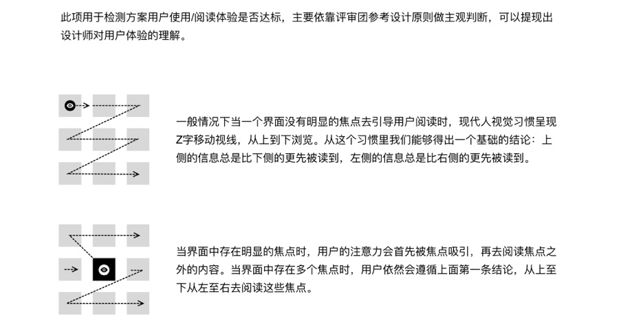 金山内部资料！超全面的视觉设计评审指南