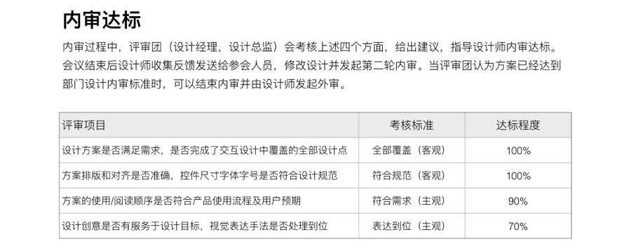 金山内部资料！超全面的视觉设计评审指南