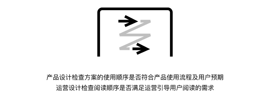 金山内部资料！超全面的视觉设计评审指南