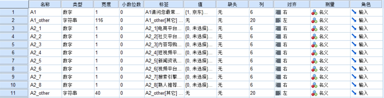 如何处理和分析问卷数据？来看京东设计师的实战经验！