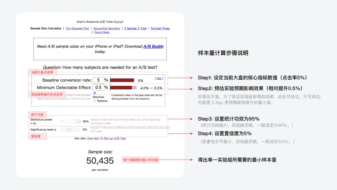 囊括工作全流程！腾讯设计师自用的17款效率神器合辑