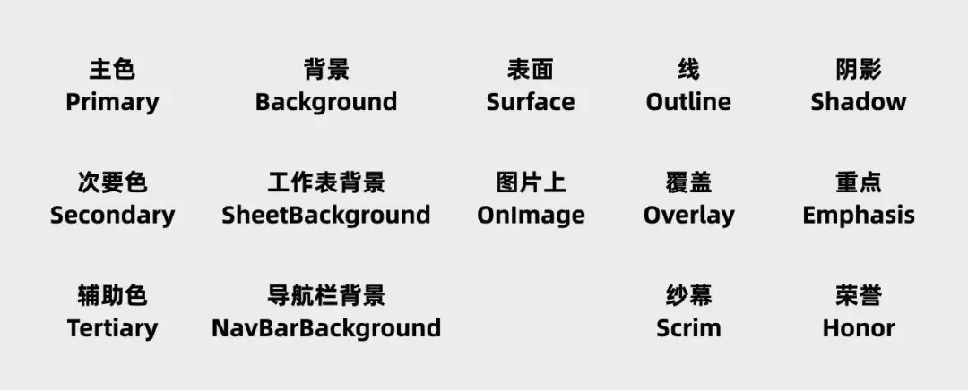 阅读类产品如何做好深色模式？来看起点读书的实战经验！