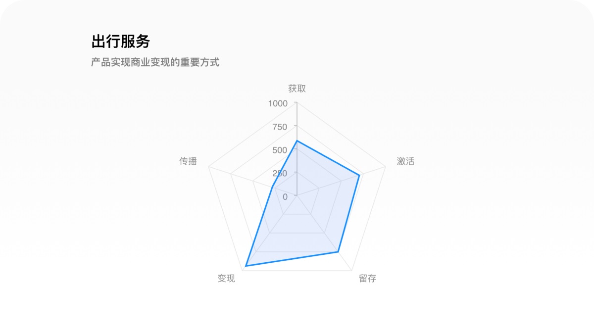 万字拆解！12306产品设计全方位深度解析