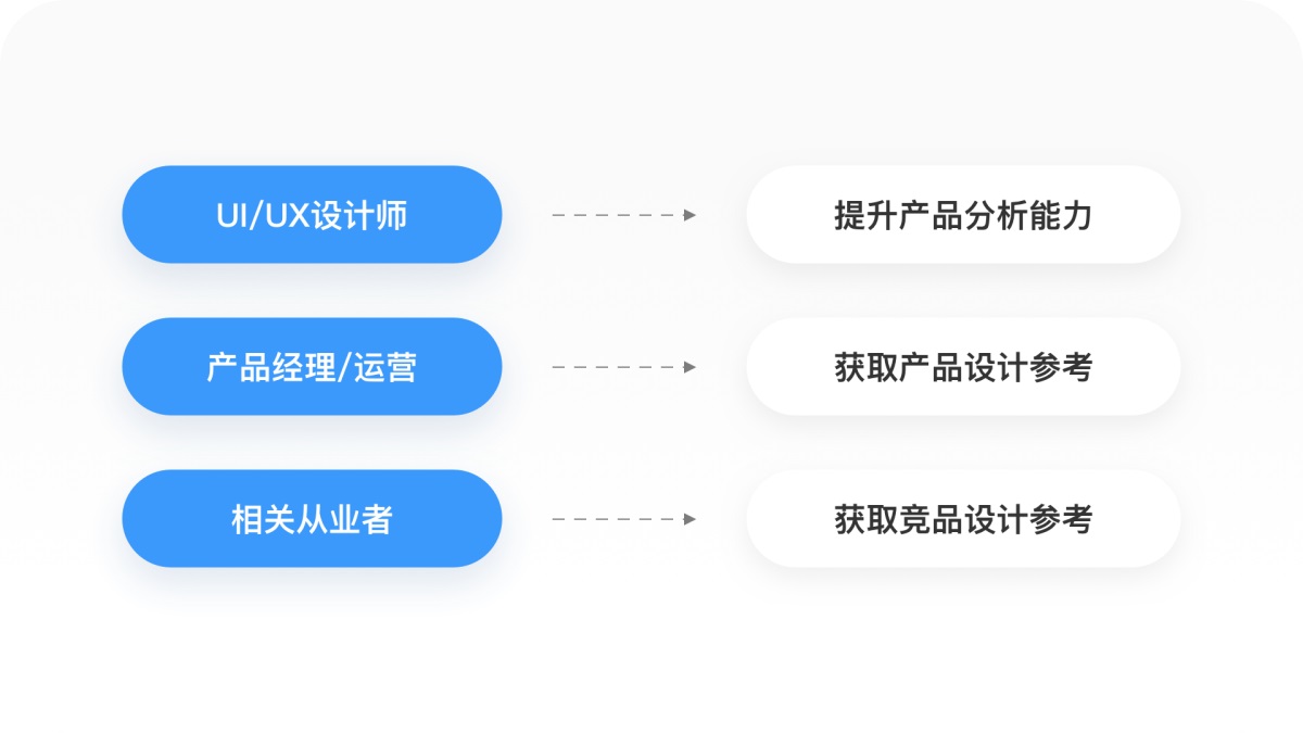 万字拆解！12306产品设计全方位深度解析